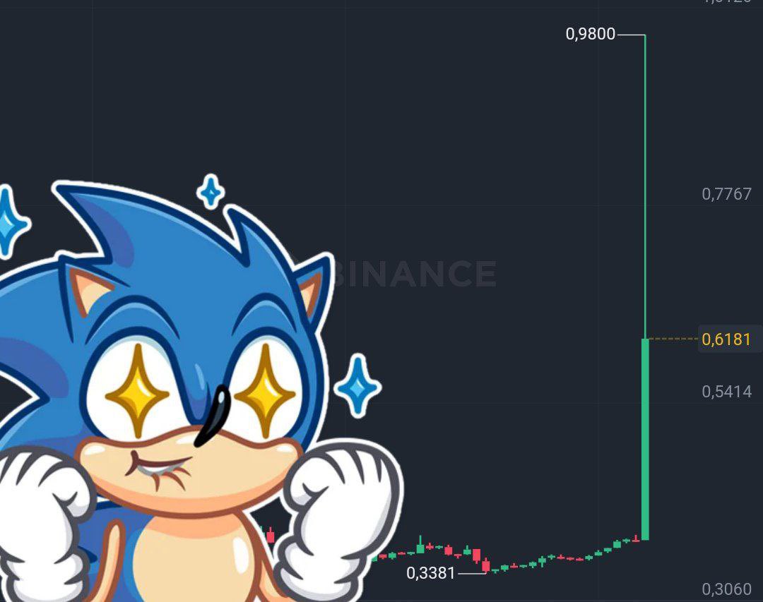 Sonic1000x's tweet photo. #Drep $Drep 📈 on top gainers 

✅Full TP +100% Profit 

Signals from: https://t.co/34HvoYRfdM https://t.co/UmwAFmhUAL