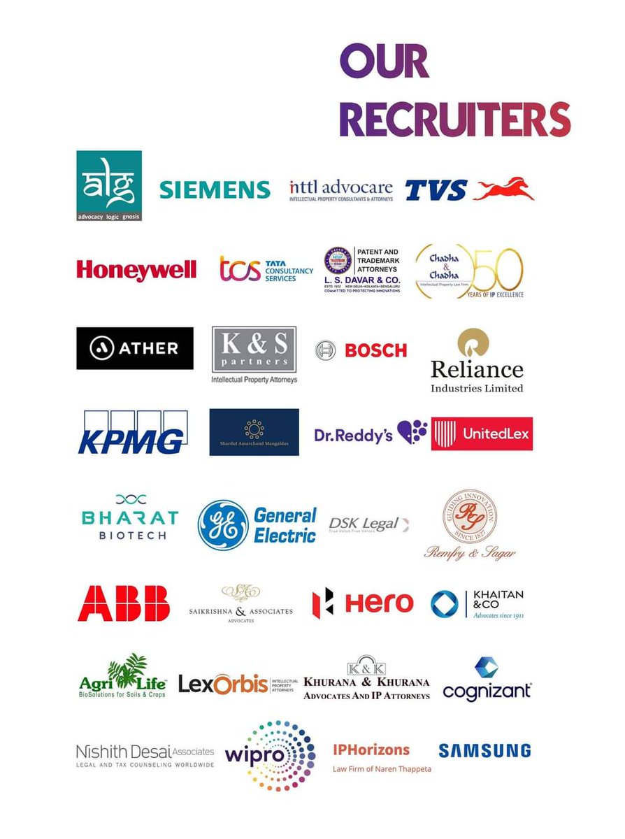 IIT Kharagpur🇮🇳 StaySafe on Twitter "RGSOIPL IITKgp gears up for