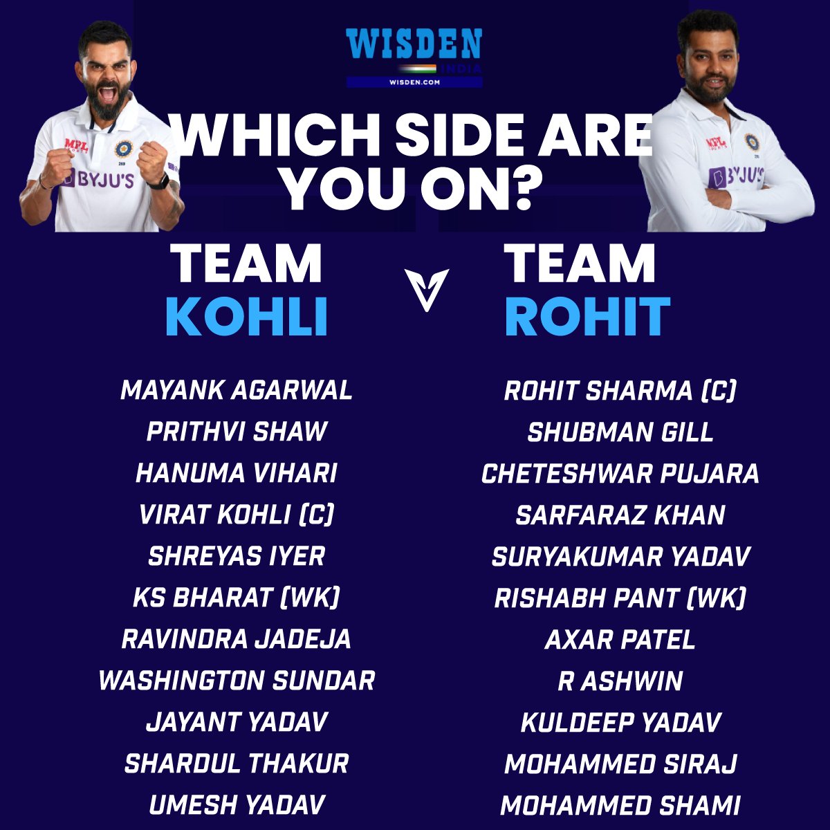 Team Kohli or Team Rohit. Which side are you backing to win a First Class game in India among these two teams?🤔

#ViratKohli #RohitSharma #India #INDvsAUS #Cricket #Tests