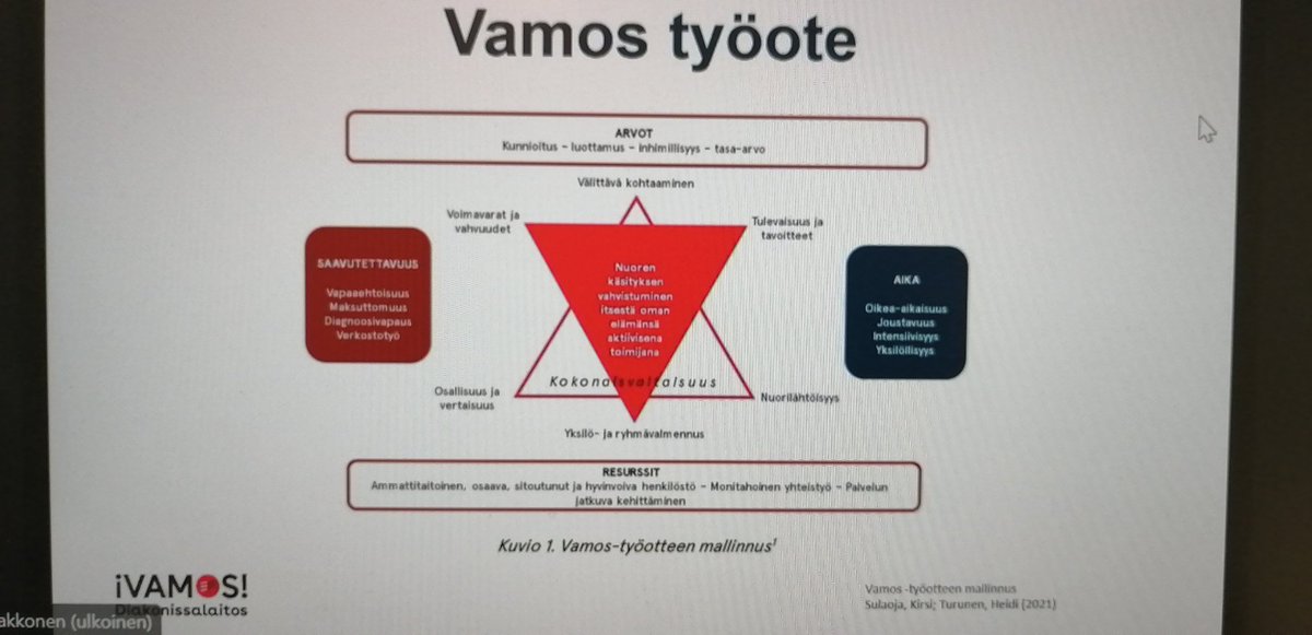 tanja_hg's tweet photo. #YEEhankkeen koulutuksessa tänään @HDLsaatio #VamosOulu Timo Makkonen kertoo desistanssityöskentelystä järjestön, risen ja sosiaalityön yhteistyönä. https://t.co/ZFhV0XWchS