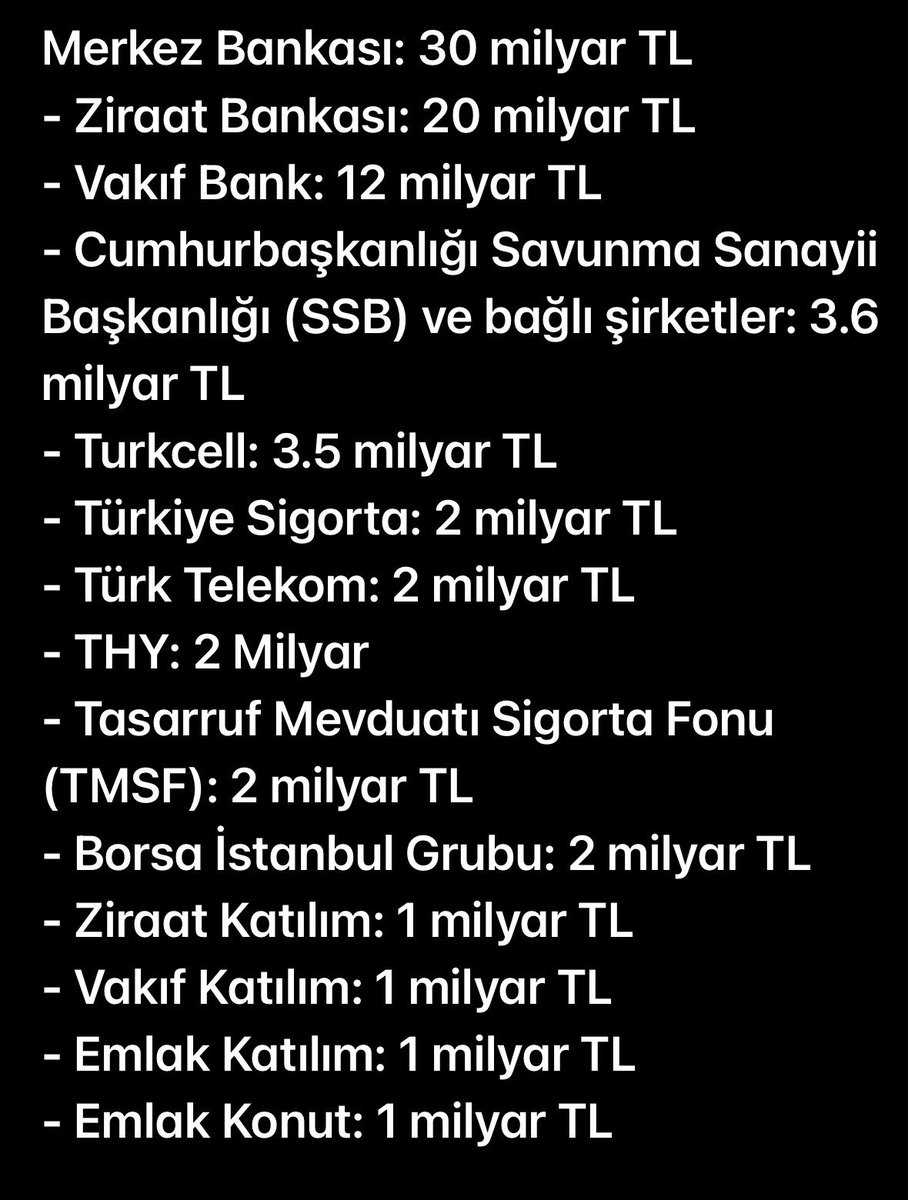 🔴Dün akşam gerçekleşen "TürkiyeTekYürek"  kampanyasında kamuya ait veya kamunun büyük ortak olduğu kuruluşlar toplam 88 milyar TL bağış yaptı.

Böylece kamu tarafından her bir vatandaş adına yaklaşık 1.000 TL bağış yapılmış oldu.

-YirmiÜçDerece