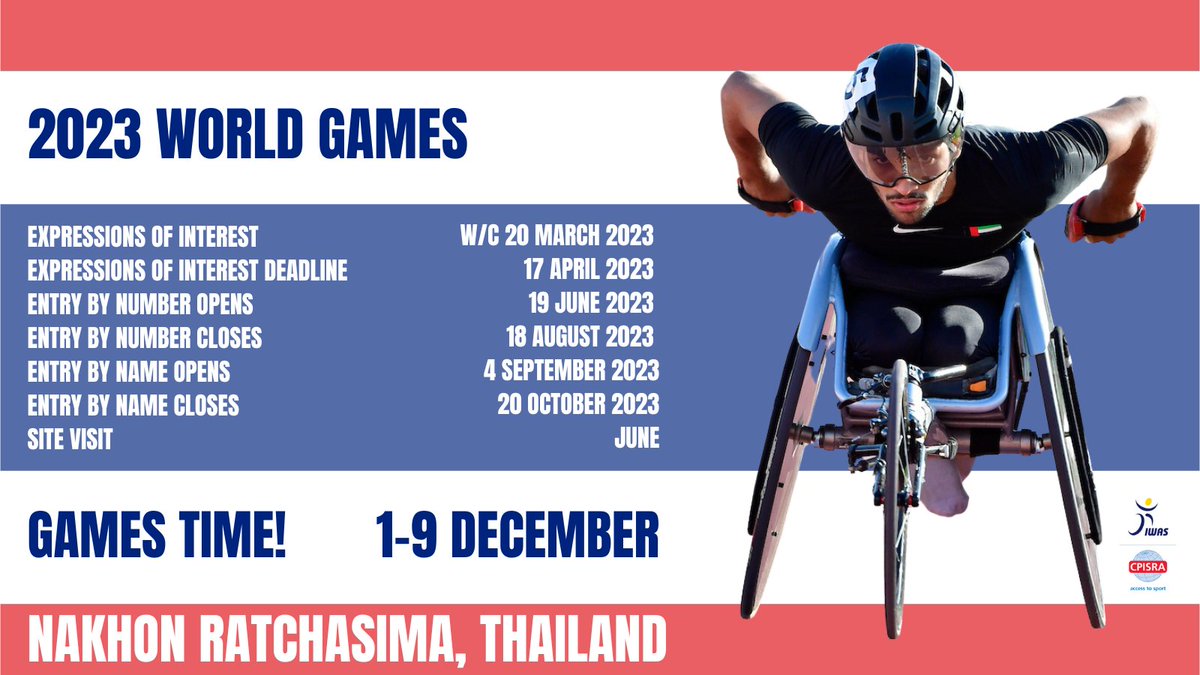 World Abilitysport tweet media