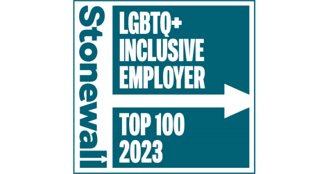 JacobsConnects's tweet photo. Leading the industry for inclusion 🏳️‍🌈

Today we can confirm that we’ve been ranked #6 @stonewalluk’s Workplace Equality Index for LGBTQ+ People for a second year running! 

Learn more: https://t.co/HhAGo5D7yj

#OurJacobs #TogetherBeyond https://t.co/h629TwMNeD