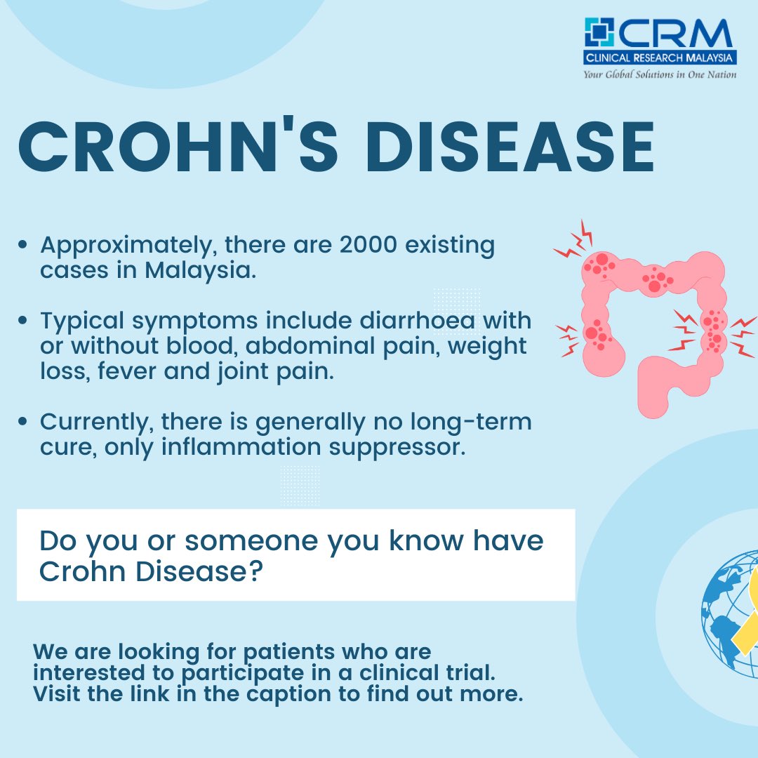 ClinicalRsrchMY's tweet photo. We are looking for patients with Crohn’s Disease condition. Visit the link below if you are interested to partake in our clinical trial!
 
https://t.co/uW39BcG3vB
 
#findaclinicaltrial #crohnsawareness #inflammatoryboweldisease #clinicalresearchmy https://t.co/lNFN9R2vSc