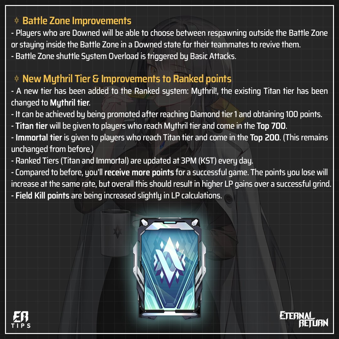er_games12's tweet photo. PATCH NOTES 0.78📰
#eternalreturn #이터널리턴 #永恆輪迴 #nimbleneuron #battleroyale #steam #freetoplay #anime #otaku #horror #solo #duo #squad #season8 #multiplayer #moba #kakaogames #fanart #digitalart #patch https://t.co/iZFQC6HhbA
