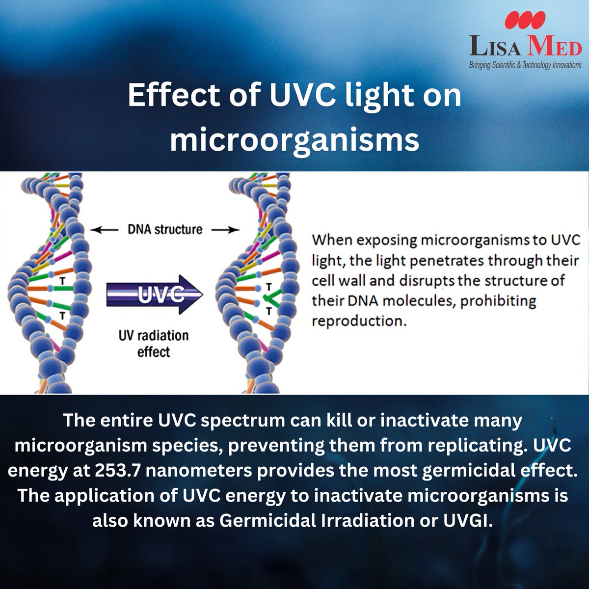 Effect of UVC light on microorganisms!
.
.
.
.
.
#UVGI #nonchemicaldisinfectant #antiviral #antibacterial #UVMED #lightprogress #airdisinfection #surfacedisinfection #lisamedasia #upperairdisinfection #airdisinfection #AirQualityMonitor #AQM #Aroqual