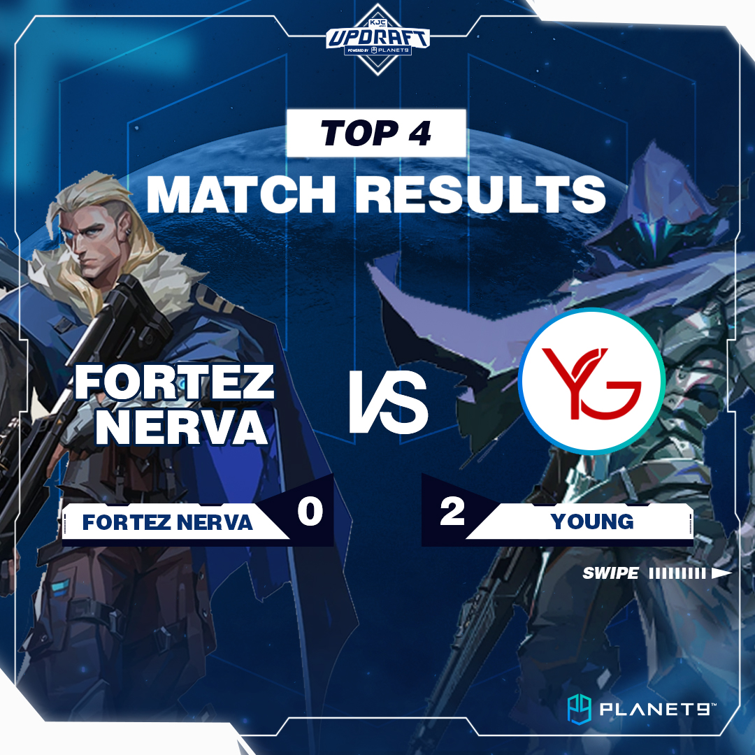 BuffUpGG's tweet photo. โซ๐๐
๐พ ๐๐ฅ๐๐ง๐๐๐ฉ Week 2: MATCH RESULTS โซ
From 16 down to 2!! Here are the match results of the semi-final matches ๐
This tournament is powered by: @planet9gg
#masteryourplay #welcomelanding #valorant #KJCeSports #KJCUpdraft https://t.co/vEgwEFQr0O