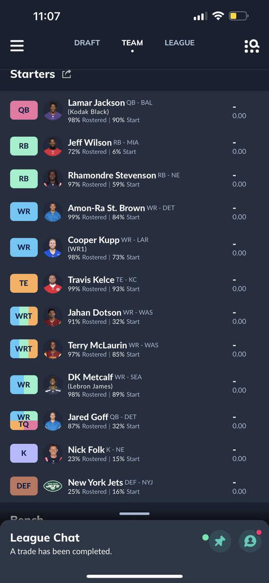 maxmclean_'s tweet photo. @kalebivy_FF @Paul_Ryan15 2 years in… 14 man league.
8 draft picks heading into this draft https://t.co/teXEB8dbFh