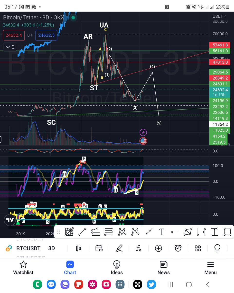 callum deakin tweet media