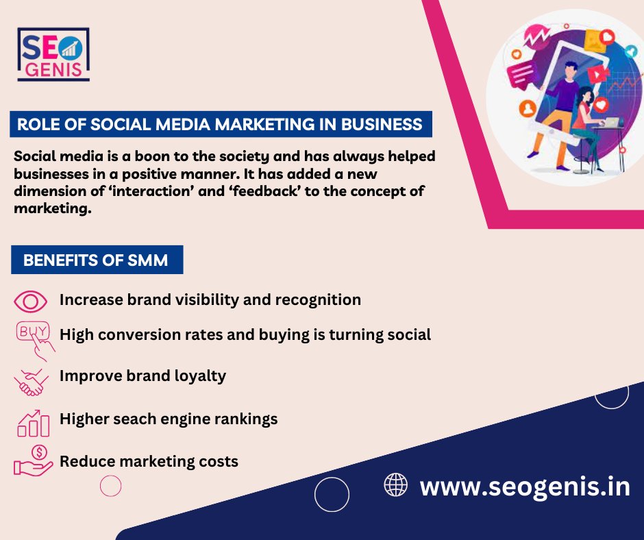DigitalFatimah's tweet photo. Boost your business with Social Media Marketing! Learn how SEOGenis utilizes the power of social media to enhance brand visibility, engage with customers, and drive traffic to your website.
.
.
Visit us: https://t.co/Jnb6Mm53Zc
.
.
#socialmediamarketing #seo #SEOGenis https://t.co/XIJqVfjN9b