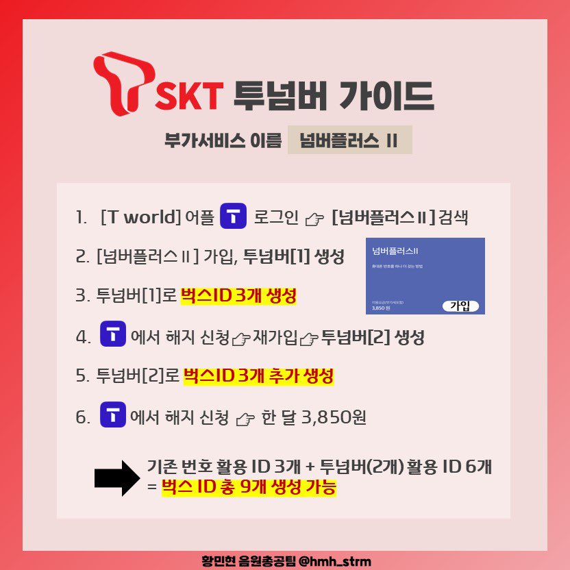 황민현 음원총공팀 tweet media