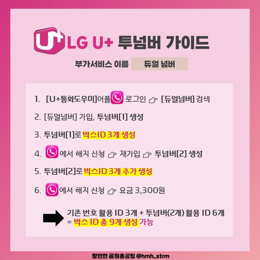 황민현 음원총공팀 tweet media