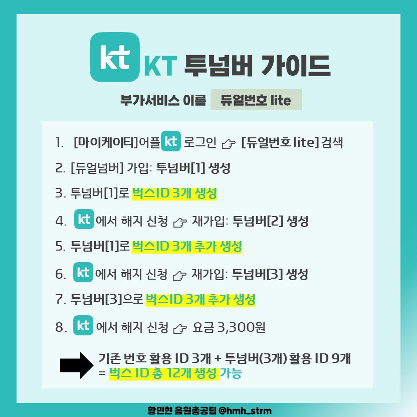황민현 음원총공팀 tweet media