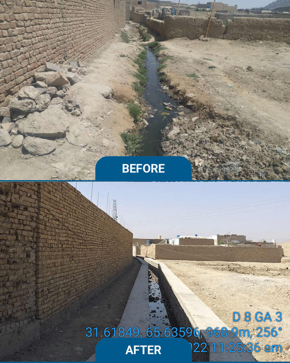 UNHabitat Afghanistan on Twitter "Ensuring informal settlements have