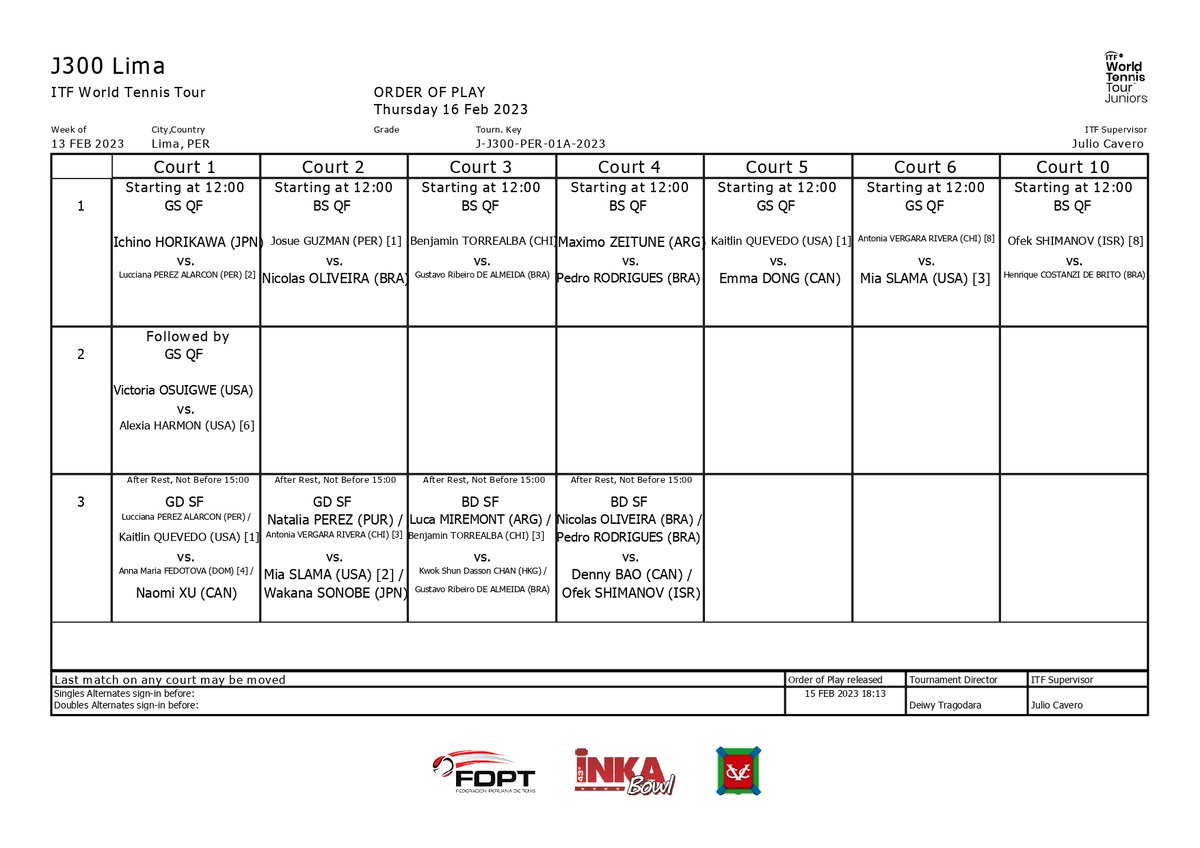 Tenisalmaximo's tweet photo. #ITFJuniors | Orden de Juego - Jueves 16 de febrero del ITF J300 Lima 43° Inka Bowl...Inicio 12:00 horas
@CClubVilla
#TenisalMáximo #TenisxTAMTV #PasionPorElTenis #tenis #Tennis #Peruanos #VamosPeruanos #ITFJuniors #WorldtennisTour #InkaBowl #Lima #Perú https://t.co/Q3dew5Rjqo