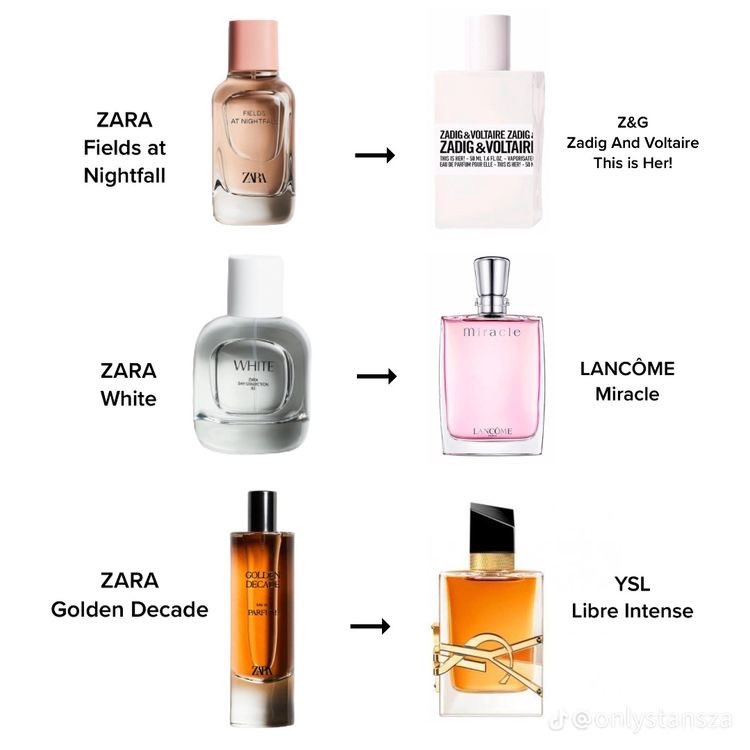 ayeitszhi's tweet photo. Zara always have the perfect dupe to high end perfume 🥹🫶🏻🫶🏻🫶����

Go fruity &amp; Red temptation are always my fav hehehe

korang suka which one? https://t.co/bYexM8IUos