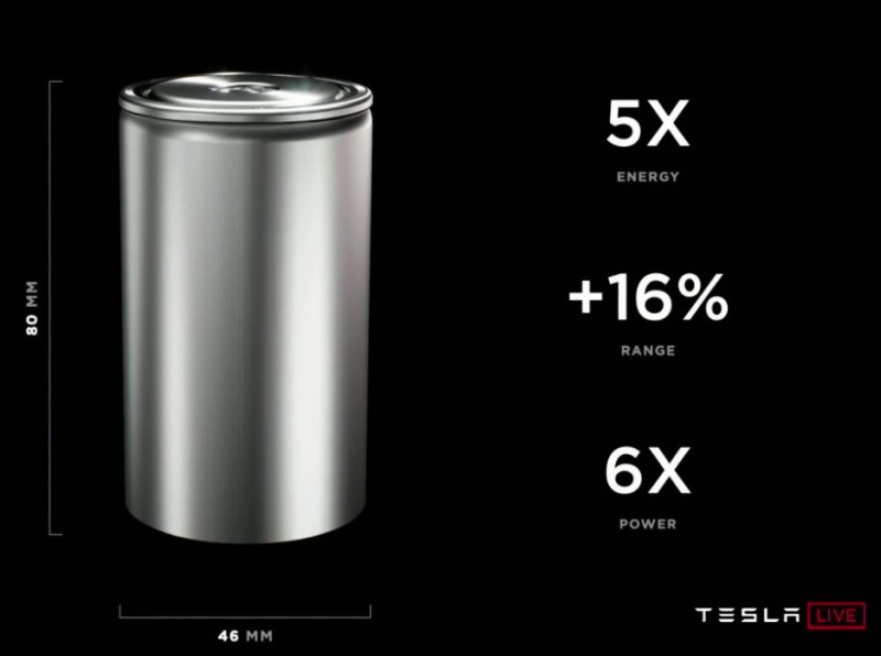 VedaPrime's tweet photo. ***Breaking #Tesla News***
A 2022 Austin built Tesla Model Y  left hand drive arrives this weekend in Sydney.  It is likely to have a 4680 battery pack to be used for harsh climate testing/training.    
Join the tracking and pre-delivery service.  Info https://t.co/zAXNc8oaVf https://t.co/m21lyKB6UL