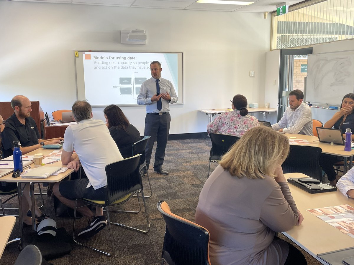 Leading with ATAR data: Rich discussion around building teacher capacity to use data to inform teaching and learning and reflect on impact