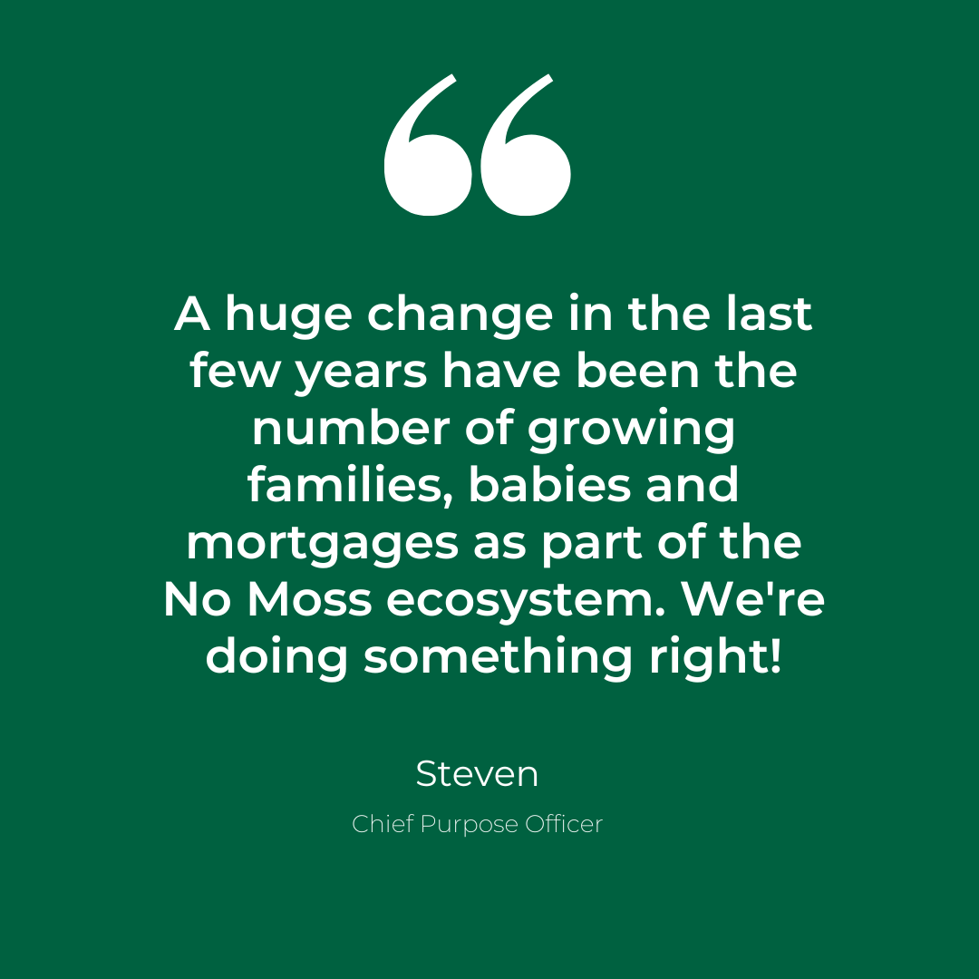 We asked No Mossers what they like the most about working at No Moss. Here's what they said:

#ecosystem #leadership #mindset #empathy