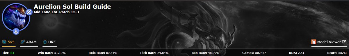 Ф Mr.Unforgiven Ф tweet media