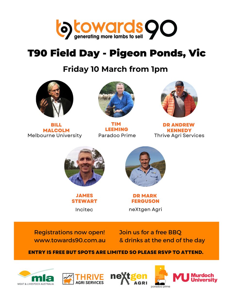 T90Program's tweet photo. ๐
T90 FOCUS FARM FIELD DAY
โฐ10 March 2023 from 1pm
๐Pigeon Ponds, Victoria
Registrations are now open: https://t.co/AzPlNthG3J
#Towards90 #MLA #LambSurvival #SheepReproduction https://t.co/TUB9masY8L