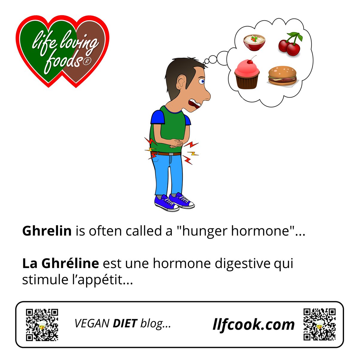 life loving foods tweet media