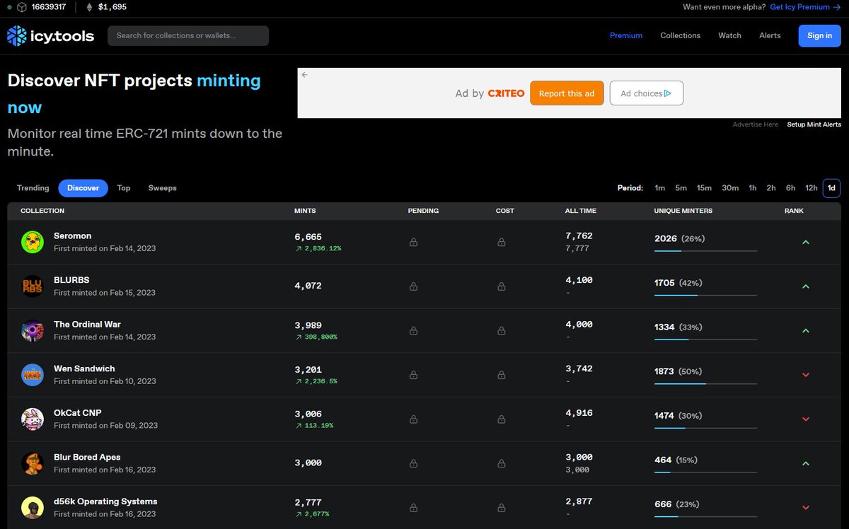 #1 on Icy.Tools

Seromon family, let's go together

🚀🌙

#numberone #Seromon #icytools #LFG #nft #nftcommunity