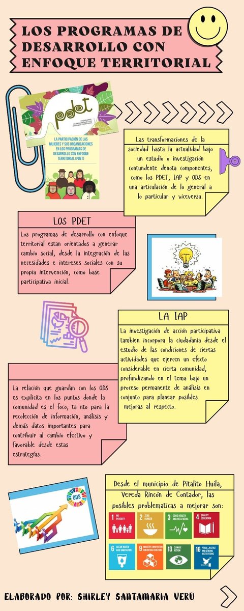 Shirley Santamaria Verú tweet media