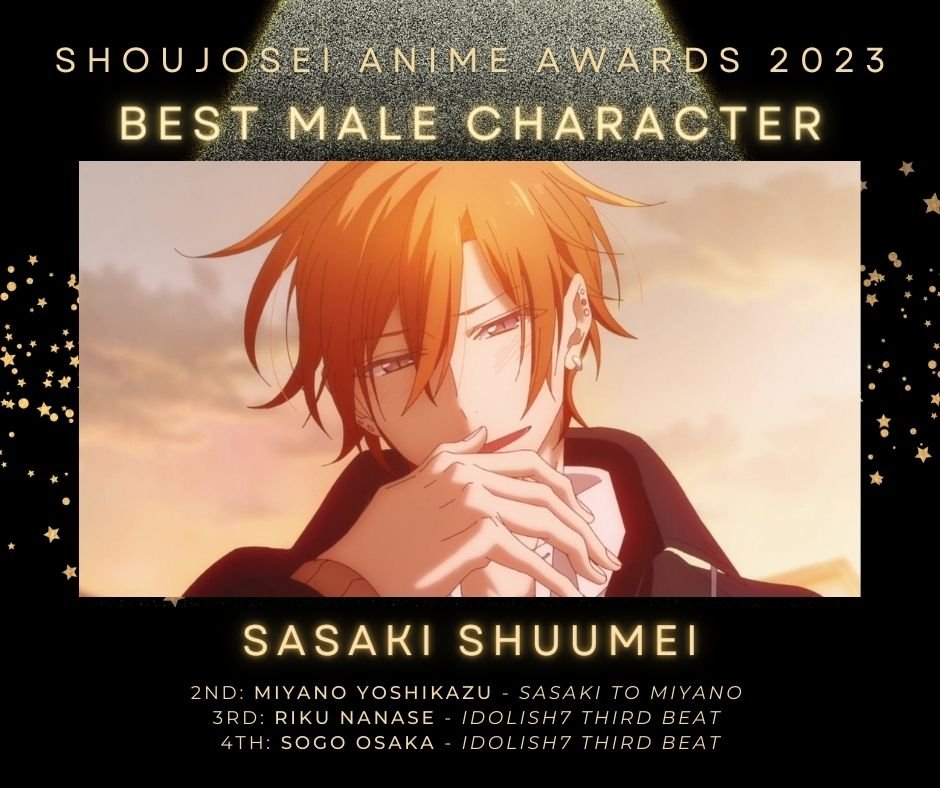 Best Male Anime Characters Of 2023