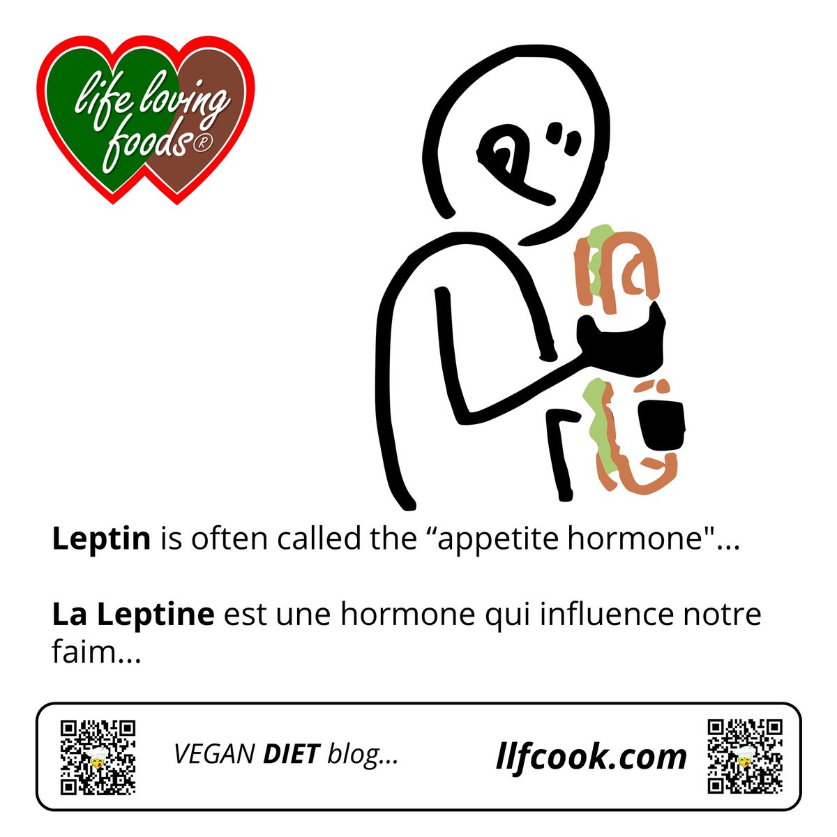 life loving foods tweet media