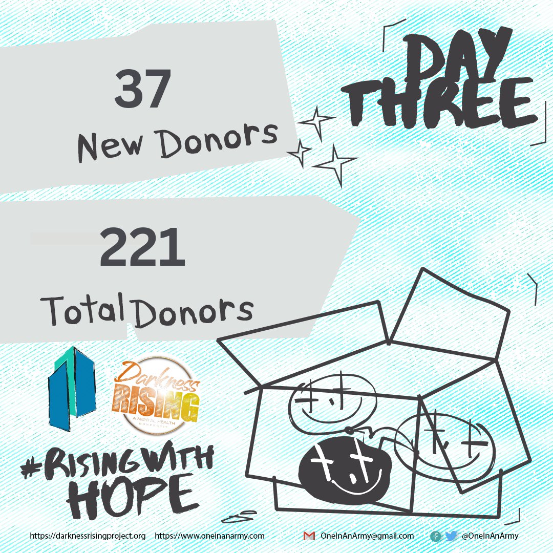 OneInAnARMY's tweet photo. Let's roll, with love, with trust, with respect, step by step 🎶
We are into Day 3 of #RisingWithHope and 221 ARMY have come together to raise $6434 to support
@DarkRiseProject
.
Wanna join them? Check out the details below ⬇️⬇️ https://t.co/WFbXmlTAdR