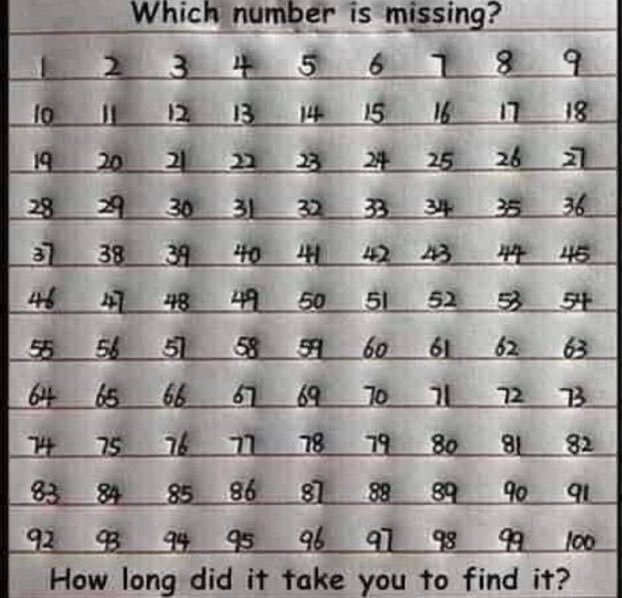 instablog9ja's tweet photo. Which number is missing? https://t.co/iehqZwT78E