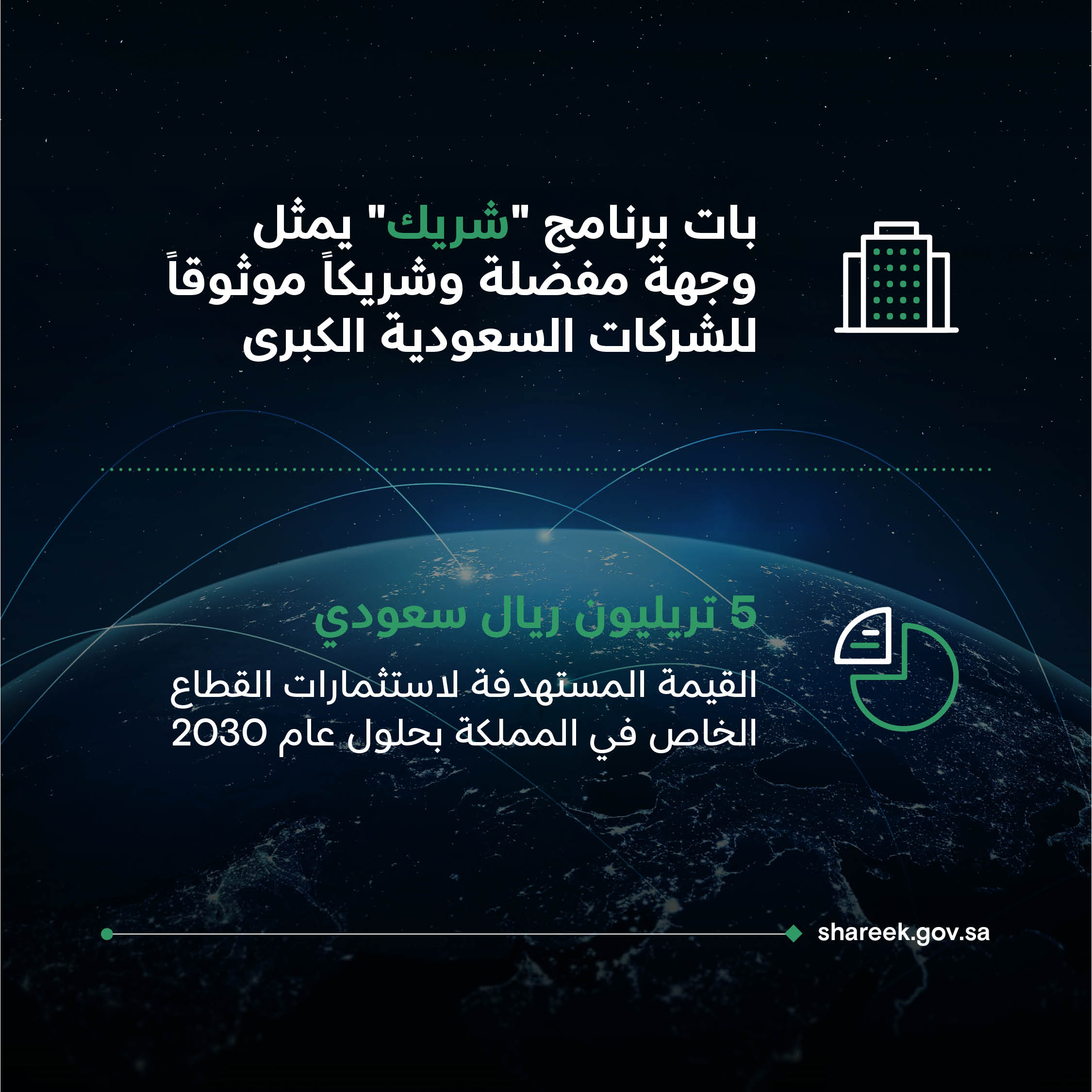 DR. TAWFEEQ MOHAMMED🇸🇦 (tawfeeqmq) / Twitter