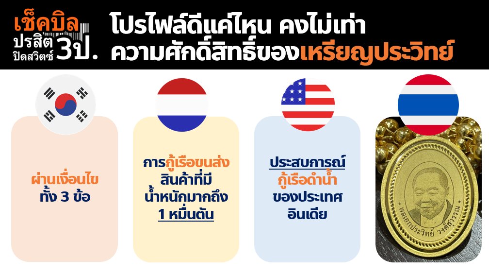 พิจารณ์ เชาวพัฒนวงศ์ tweet media