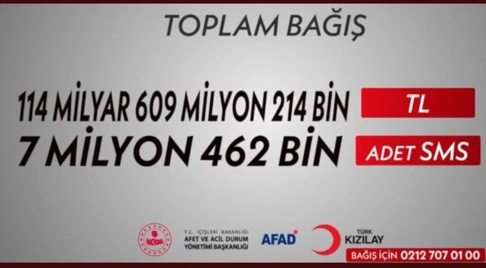 Han1Temur's tweet photo. https://t.co/RRj9BupALJ