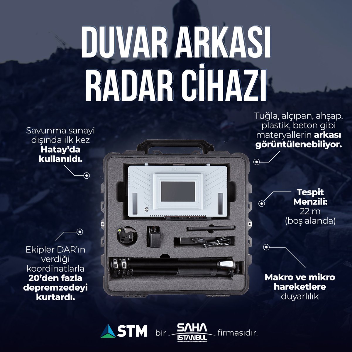 SAHA İSTANBUL tweet media