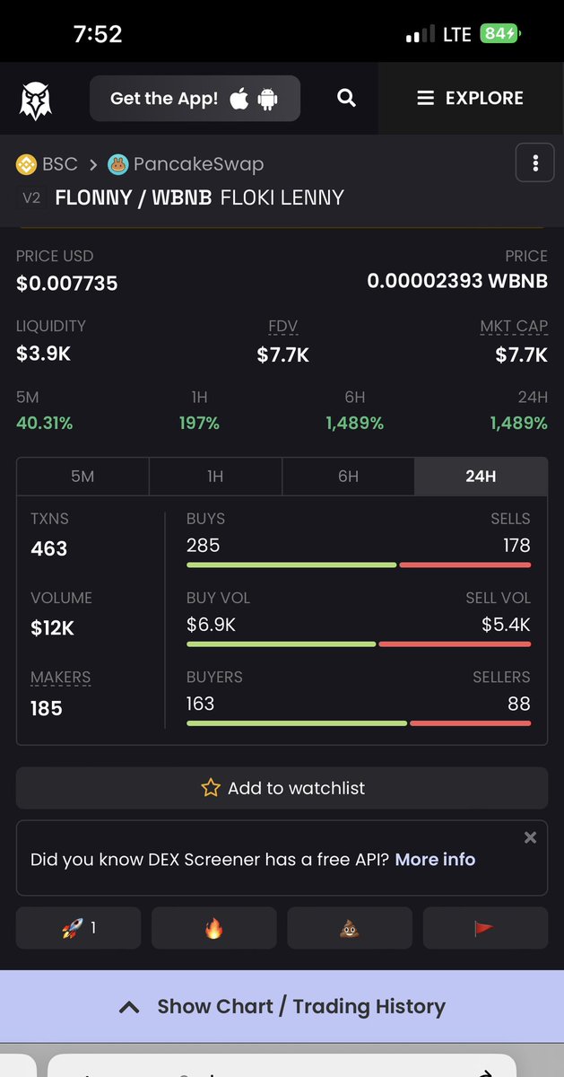 Gayu_BTC's tweet photo. DEGEN👇👇👇

FLOKY LENNY $FLONNY #FLONNY

MC $7.7k 

BSC
 
Contract 👇👇👇

0xd5A88D60de05A8530877dA009a513fB98432D297 https://t.co/HULLDhsLOm
