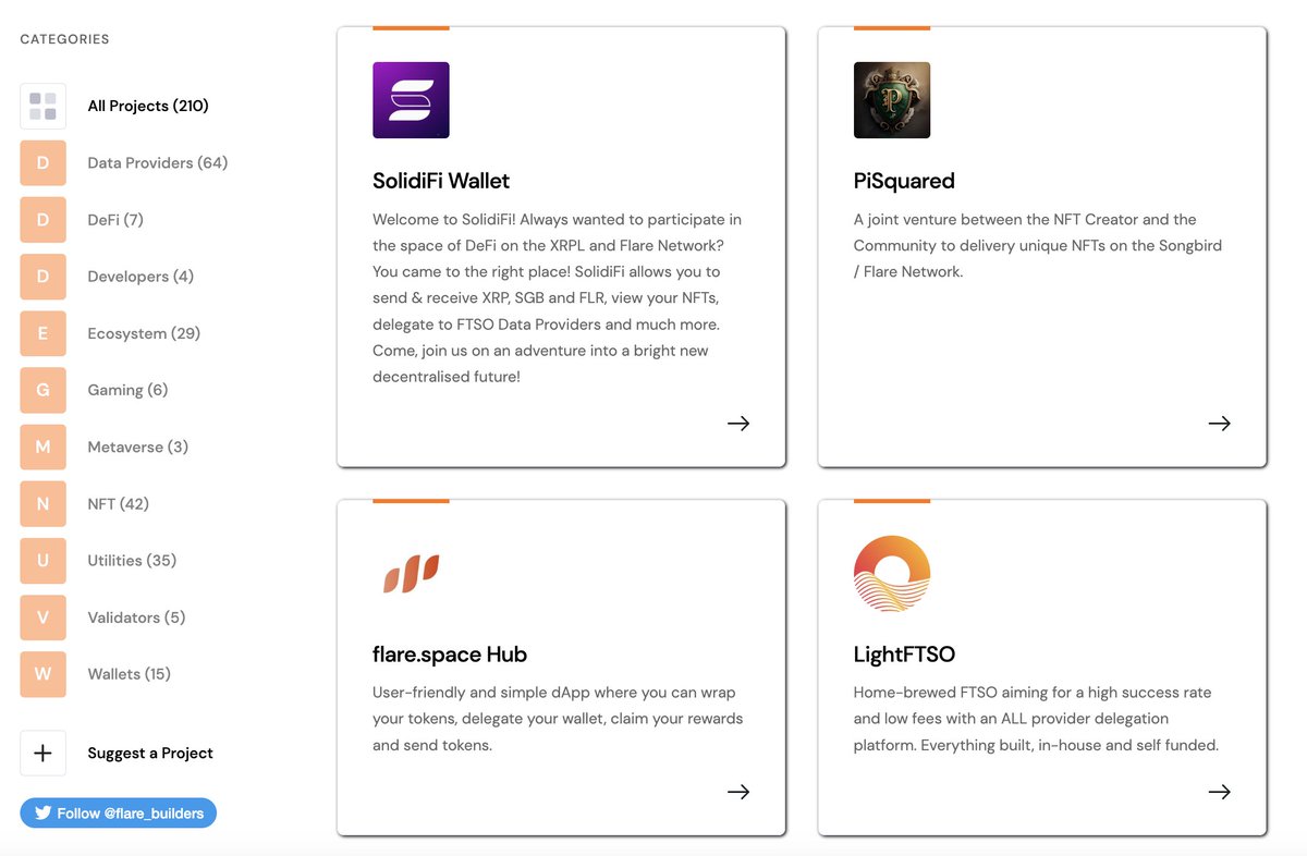 flare_builders's tweet photo. Today we're highlighting wallet @solidifiapp, #NFT collab PiSquared, dApp @flare_dot_space and solo data provider @lightFTSO
👉 ... https://t.co/h48JGdQ77Z
We've added a few new listings recently including @linuxforphp and @SGBBlockHeads
#Songbird #Flare #FlareBuilders https://t.co/5ItNhajz6r