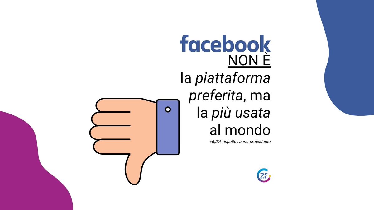 2fCommunication tweet picture