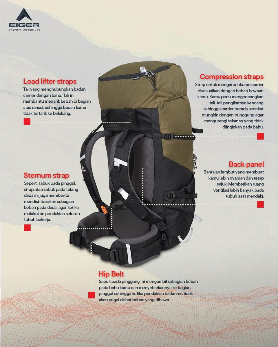 eigeradventure's tweet photo. Bagian Carrier yang perlu Eigerian tau!
Like dulu dong siapa tau berguna~
#EIGERTips https://t.co/64rLD9OxRr
