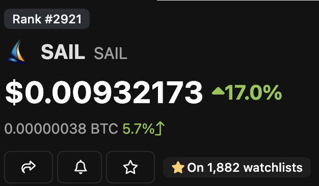 SolanaSail's tweet photo. $SAIL warmup 👀
You can trade $SAIL and $GSAIL on @BitrueOfficial 🤙
#SAIL #GSAIL #SolanaSail #Solana #SOL #Bitrue @SolanaNews @solana_daily https://t.co/I568zJ9PpL