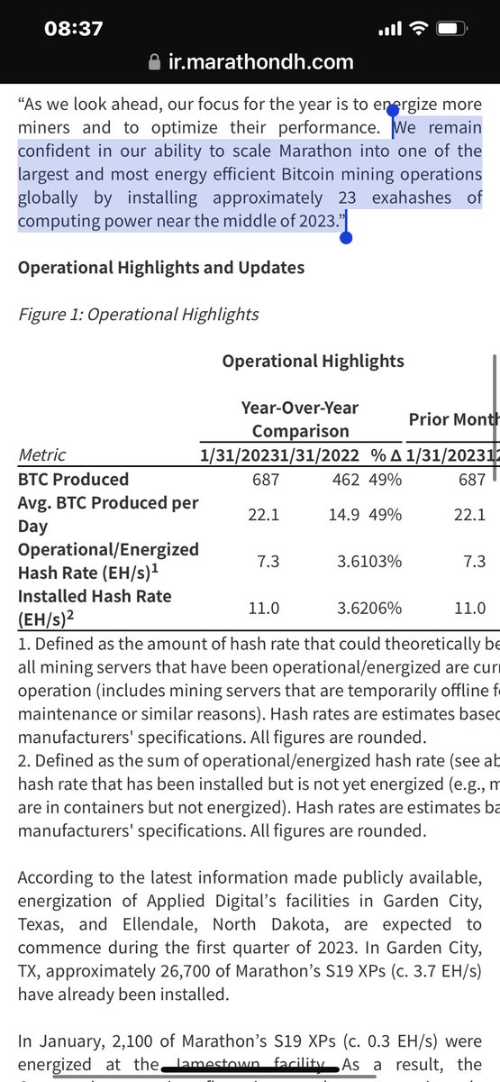 SKatafai's tweet photo. Marathon Digital $MARA
$7.95 +1.23 (+18.30%)
PM $8.21 +0.26 (+3.27%)
scale into one of the largest and most energy efficient #Bitcoin mining operations globally by installing approximately 23 exahashes of computing power mid 2023
https://t.co/LHySjDbTQf https://t.co/bKP3axJs7T