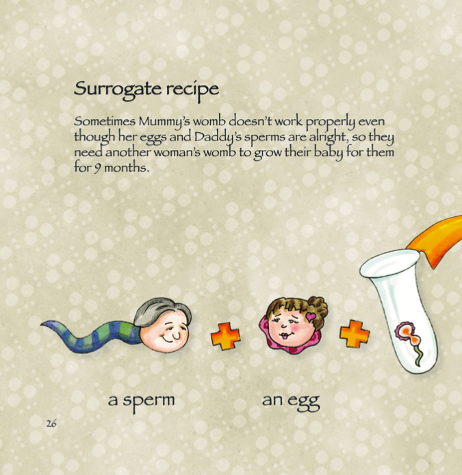 CarmenMJover's tweet photo. RECIPES OF HOW BABIES ARE MADE
Written by:  Carmen Martinez Jover
Illustrated by:  Rosemary Martinez
https://t.co/fdfbfajEt6
 in a very clear way many different forms of conception that exist nowadays: sperm donation, egg donation, embryo donation, surrogacy and adoption. https://t.co/T58dat0j51