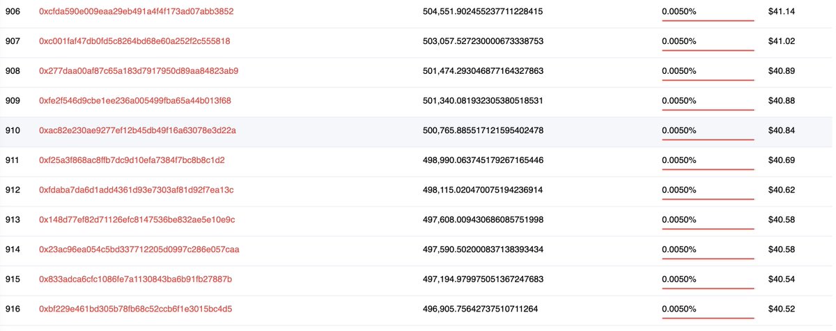 SHIBAVAX9000 🔺 $SHIBX tweet media