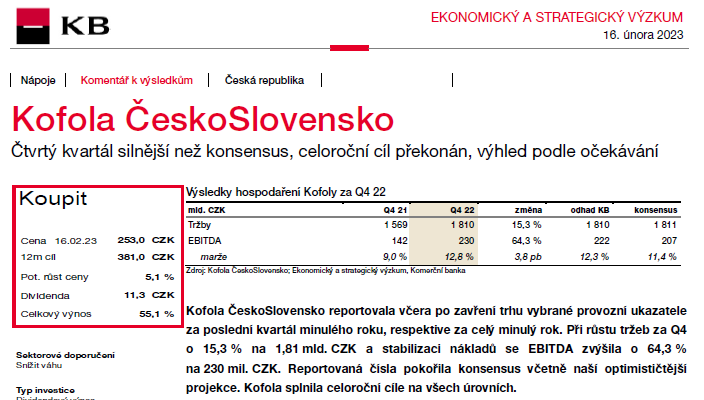 BobTrampota's tweet photo. Výsledky @kofola za 4Q22 jsou silné a nad trhem. Celoroční projekce překonána, ačkoli se to zdálo po 9M22 jako velká výzva. Růst cenové hladinky, stabilizace nákladů na energie (Kofola kupuje na spotu = pokles q/q). #KBreport je zde https://t.co/njuS2iLVlI od @komercka. https://t.co/xljyVglvqa