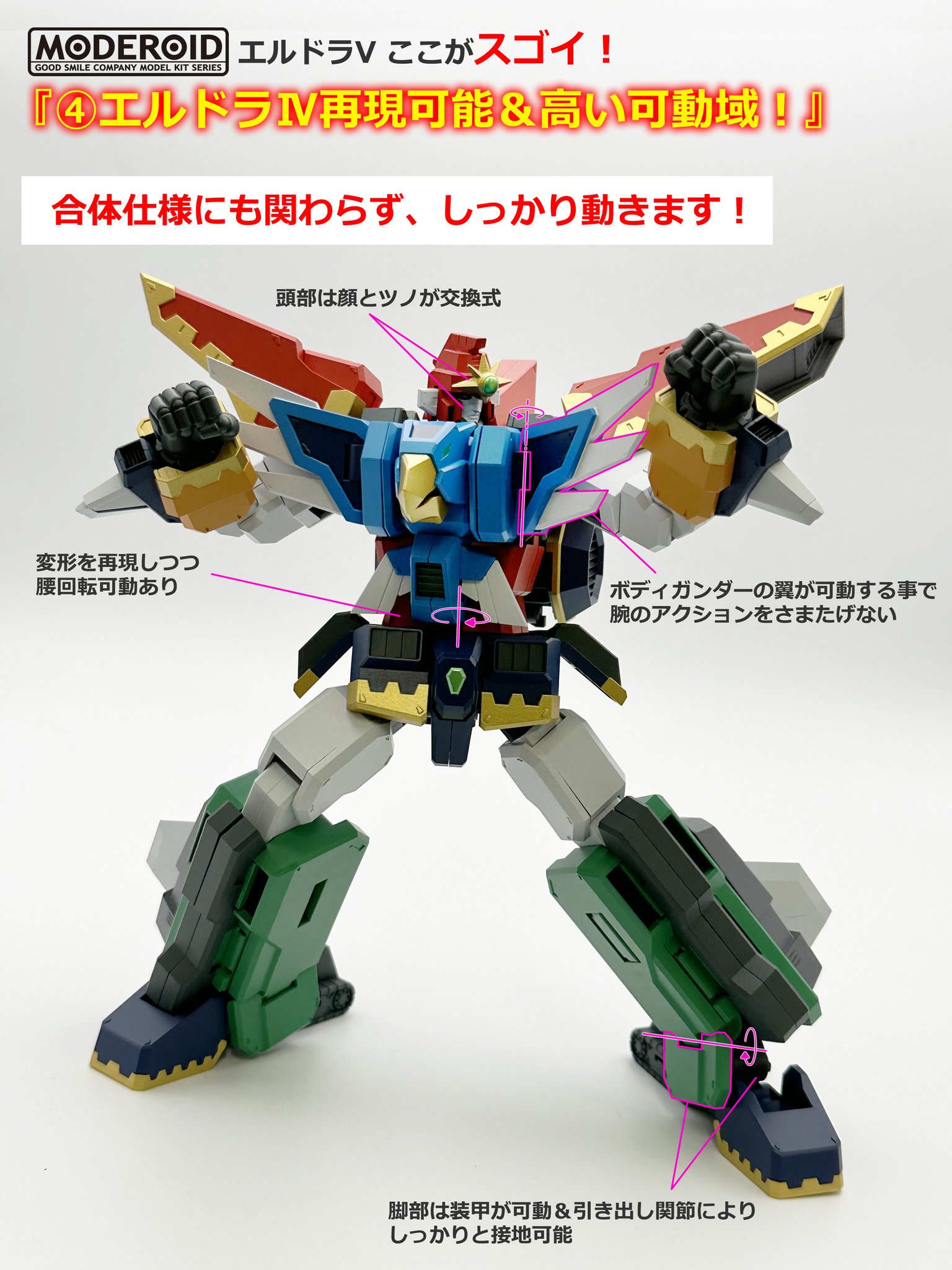 MODEROID エルドラV