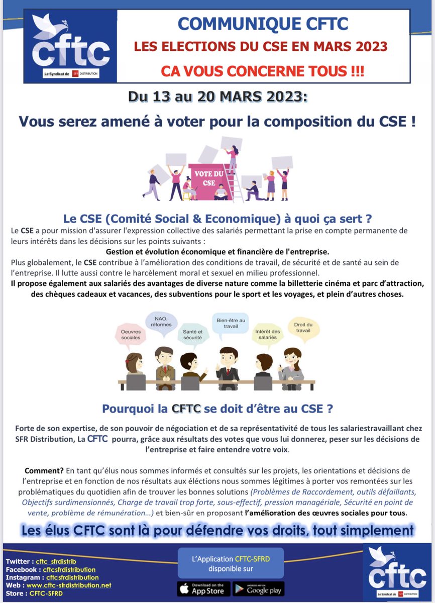 cftc_sfrdistrib's tweet photo. 🚨Les Élections Professionnelles « CFTC Mars 2023 » communiqué 2
🗳️🗳️Votez CFTC 🗳️🗳️
Nous représentons toutes les catégories d’emplois
Les représentants CFTC sont : des conseillers/eres / rpv-rpvi / CDV / fonction support siège. 💪🏻
#SFRDISTRIBUTION
#CFTCAVOSCOTES https://t.co/YF4boMfXKv