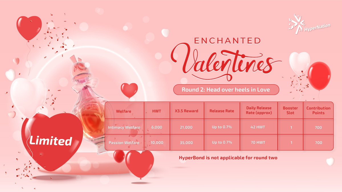 HyperNation tweet media