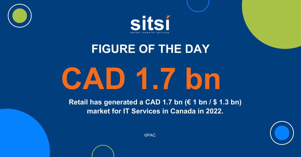Retail has generated a CAD 1.7 bn (€ 1 bn / $ 1.3 bn) market for IT Services in Canada in 2022. This represents 6.5% of the Canadian market, building the 6th largest industry in the country.

#Canada #Retail #ITServices