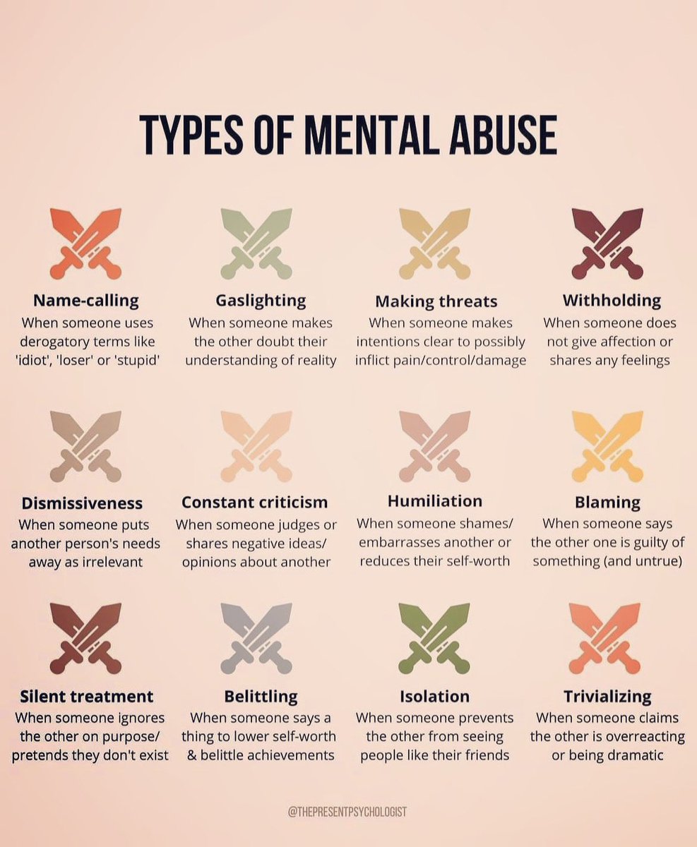 Mental abuse can leave life long scars. The perpetrator will actively aim to disarm you by belittling you, degrading you, dismissing you, isolate you, threaten you and humiliate you. Mental abuse erodes all belief that you deserve better. #mentalabuse